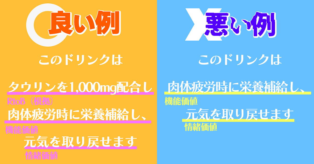 付加価値（ベネフィット）の伝え方の良い例と悪い例